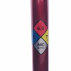 Used TaylorMade Stealth Plus 3 Fairway Wood / 15 Degree / HZRDUS RDX Stiff Flex -Fairway Woods Shop bd4fe81c44b3496b23cf9d344fbd63e3 1 scaled